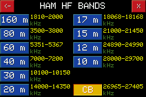 HAM HF BANDS page