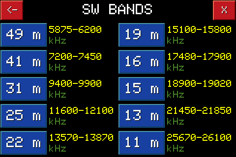 SW BANDS page