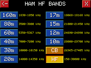HAM HF Bands
