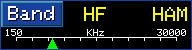 Band Indicator