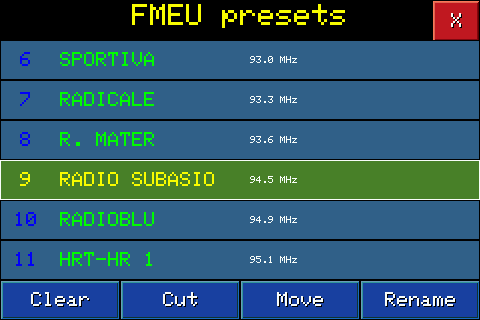 List of memories of an FM band
