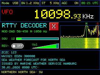 RTTY Decoder