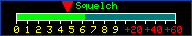 S-Meter and Squelch