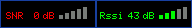 SNR and RSSI