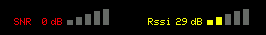 SNR and RSSI indicators, in HF