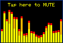 VHF Audio Spectrum