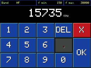 Numeric Keypad